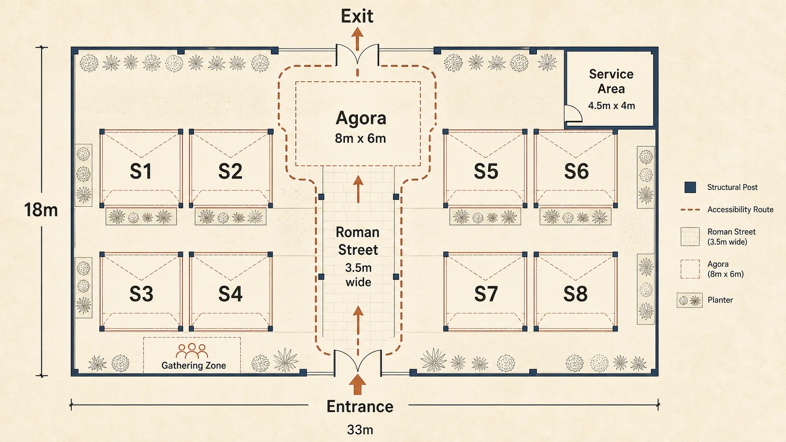 Plan of the gathering venue showing a central agora and a Roman street